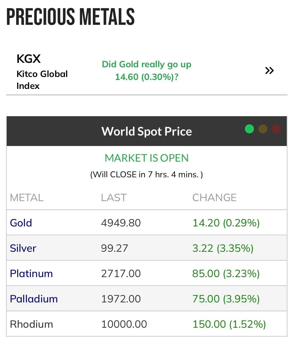 Well, it looks like gold might hit $5000 an ounce and silver might hit $100 an ounce. This isn't chaos, this is the inevitable result  of Imperialism with US characteristics. The world is fleeing from US debt faster than ever, because we sign big &qu