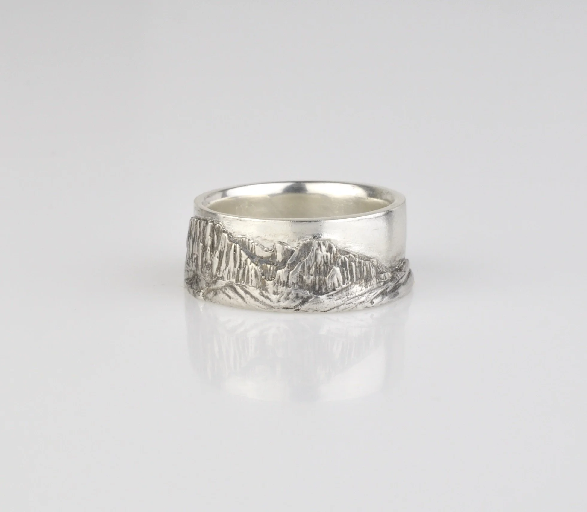 Italian Dolomites Ring