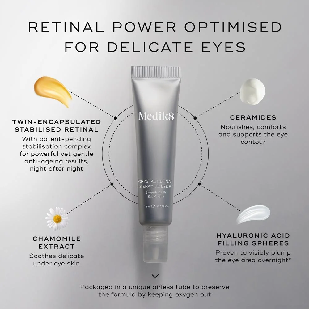 Crystal-Retinal-Ceramide-Eye-Infographic.jpeg