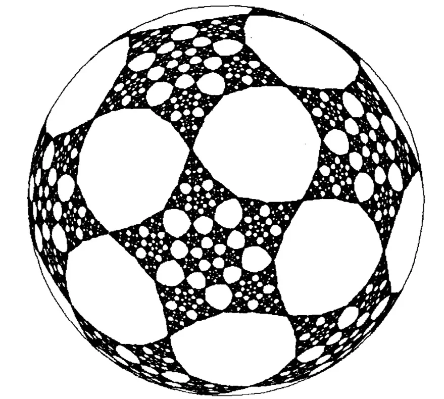 Figure 1: An icosahedral iterative scheme for solving the quintic.