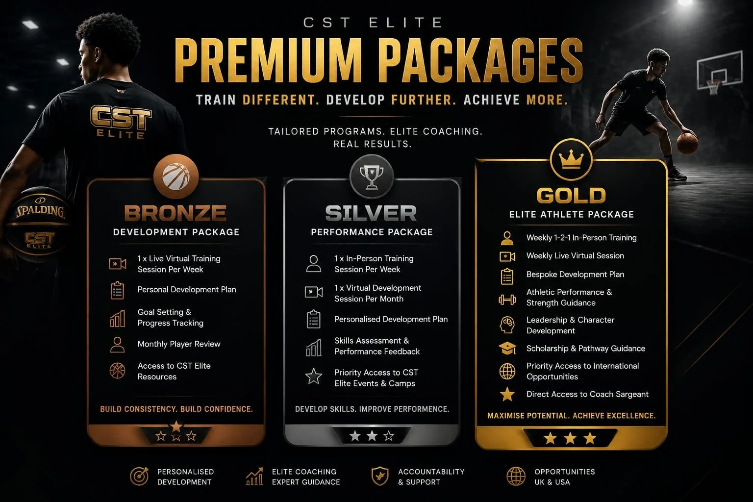 CST ELITE Premium.jpeg