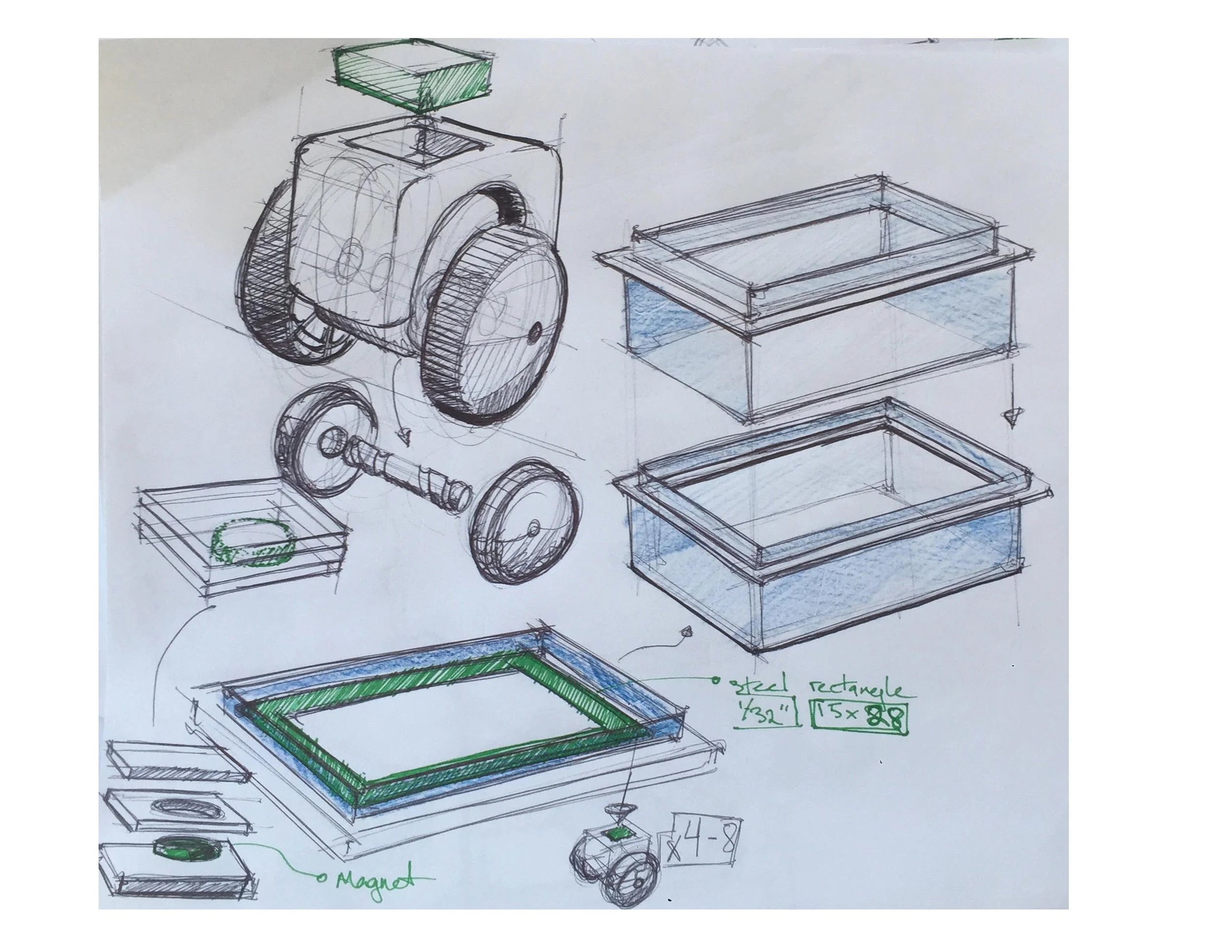 Exploration of Modularity