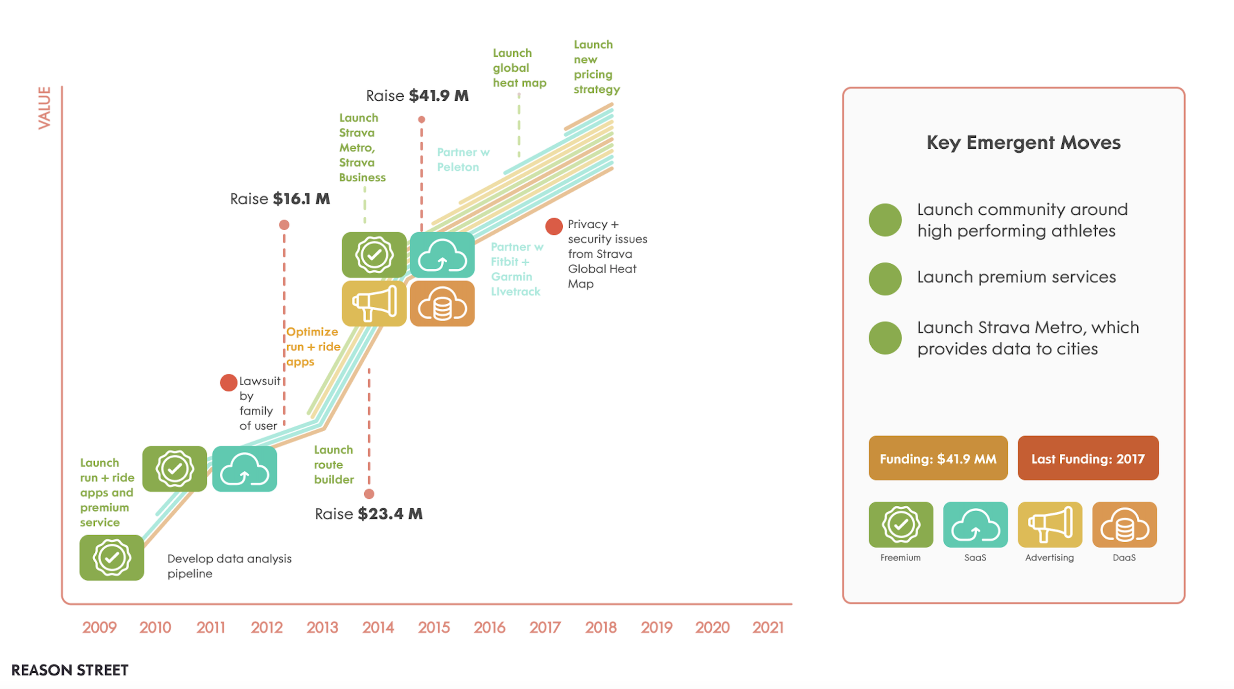 Screen Shot 2022-10-31 at 9.30.42 PM.png