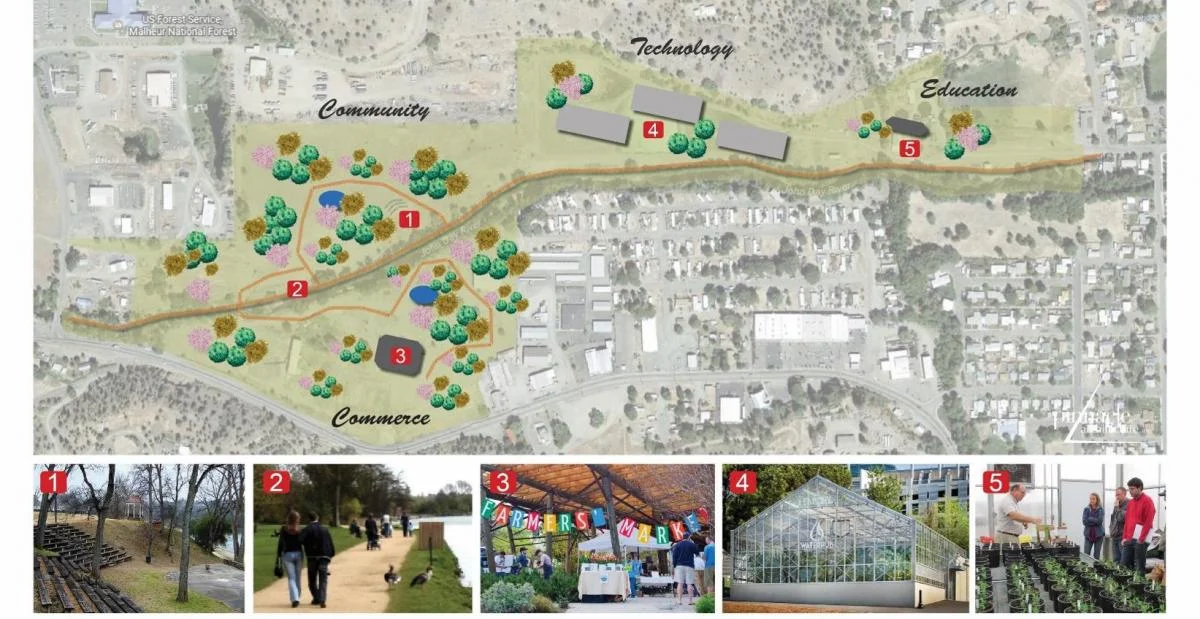 John Day Rural Innovation Gateway