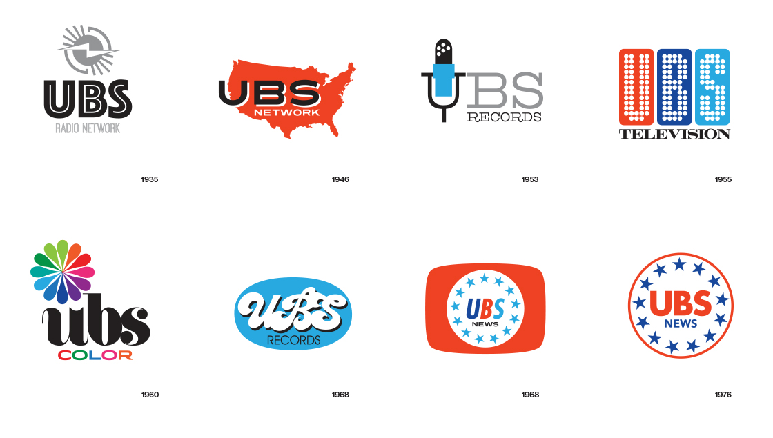 UBS_History.jpg