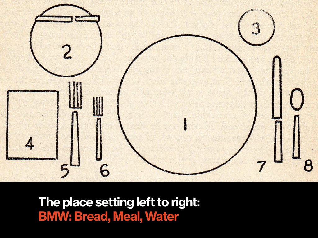 Basic Etiquette.045.jpeg