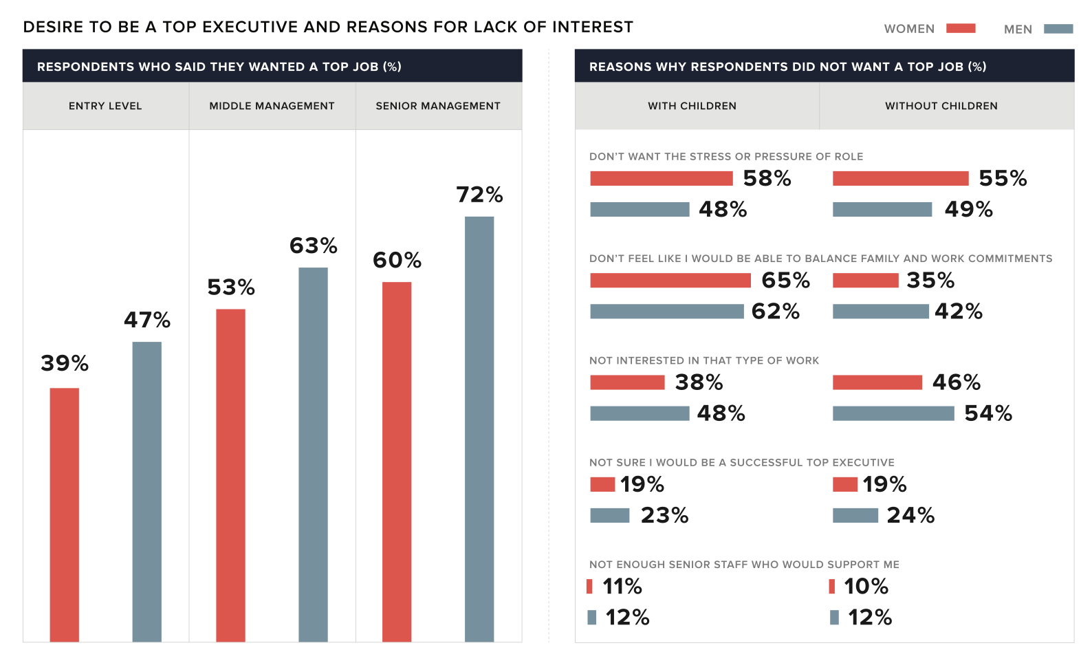 Infographic Lean In.png
