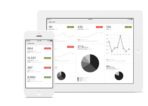 Mobile+Apps+squarespace-metrics-sssupers-deutschland-frei.png