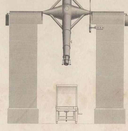 Greenwich-Observatory-Troughton10-foot-Transit-Instrument.jpg