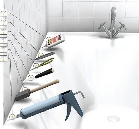 Handling Caulk