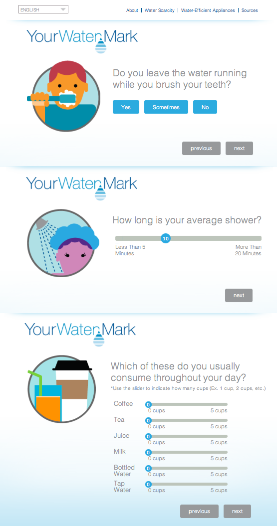 Your Water Mark