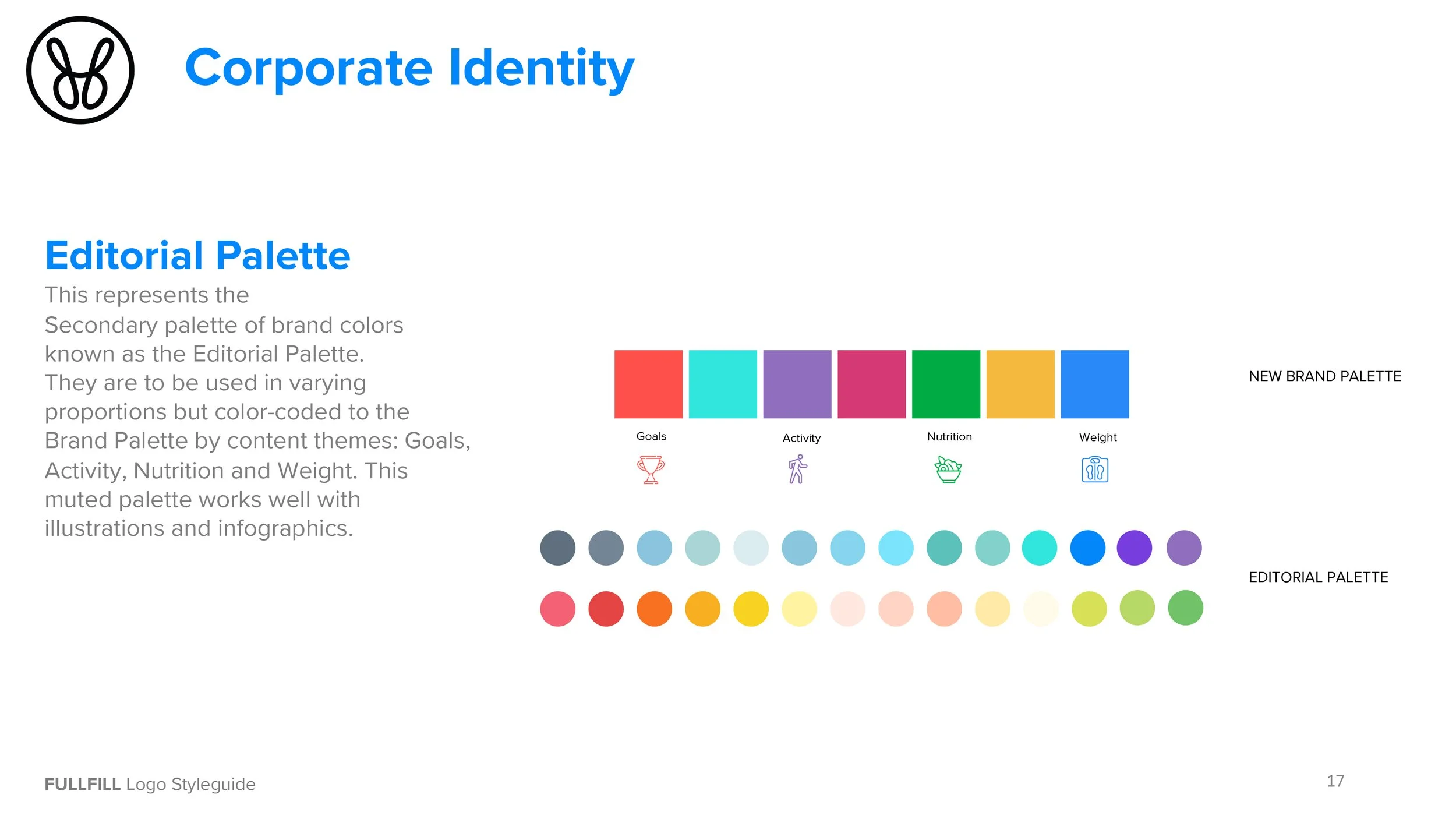 FULLFILL_StyleGuide_092220-17.jpg