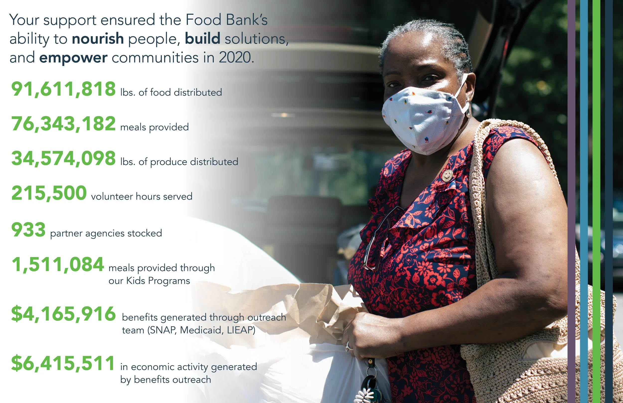 2020 Impact Report_spreads3.jpg