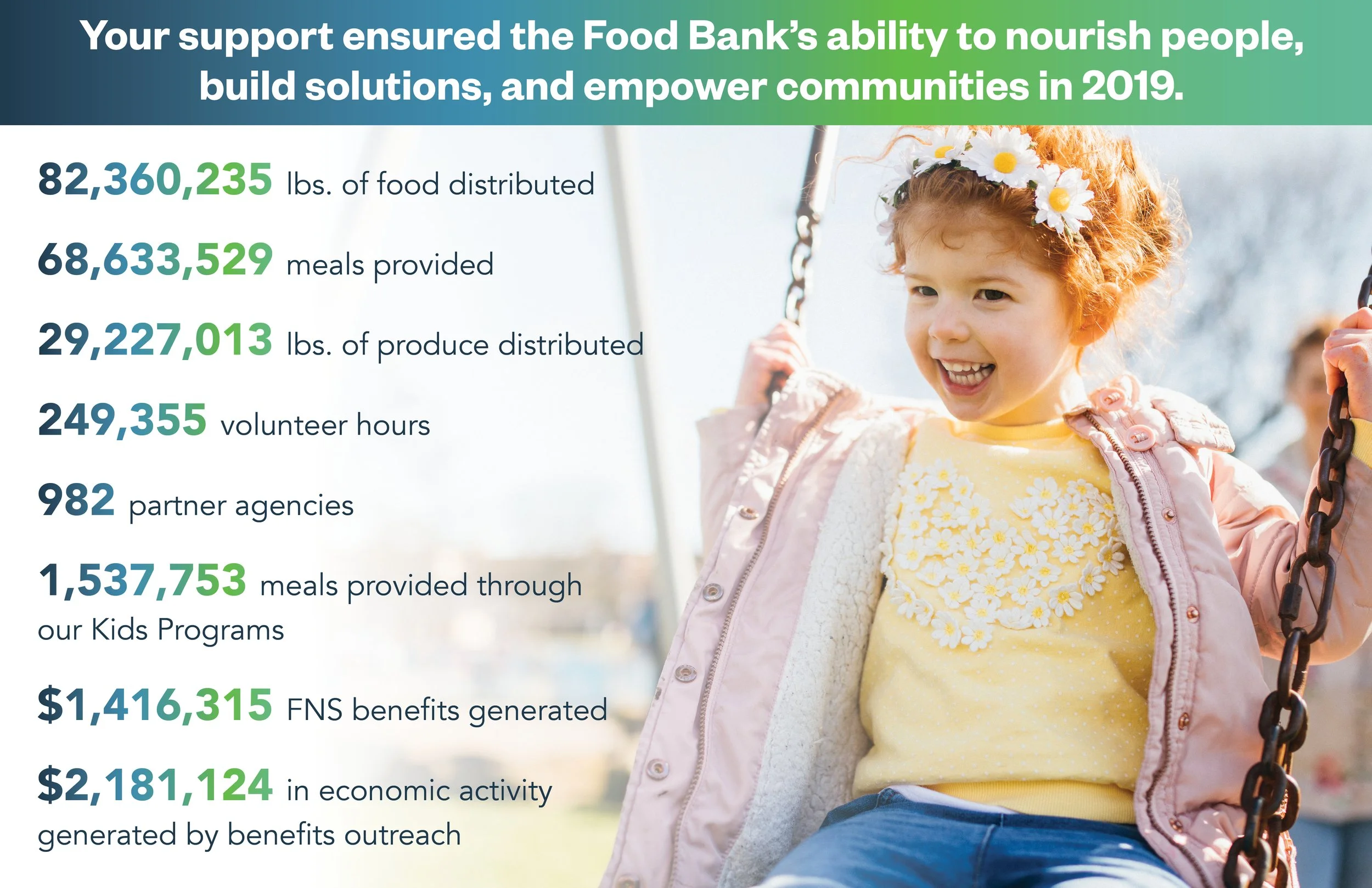2019 Impact Report_spreads4.jpg