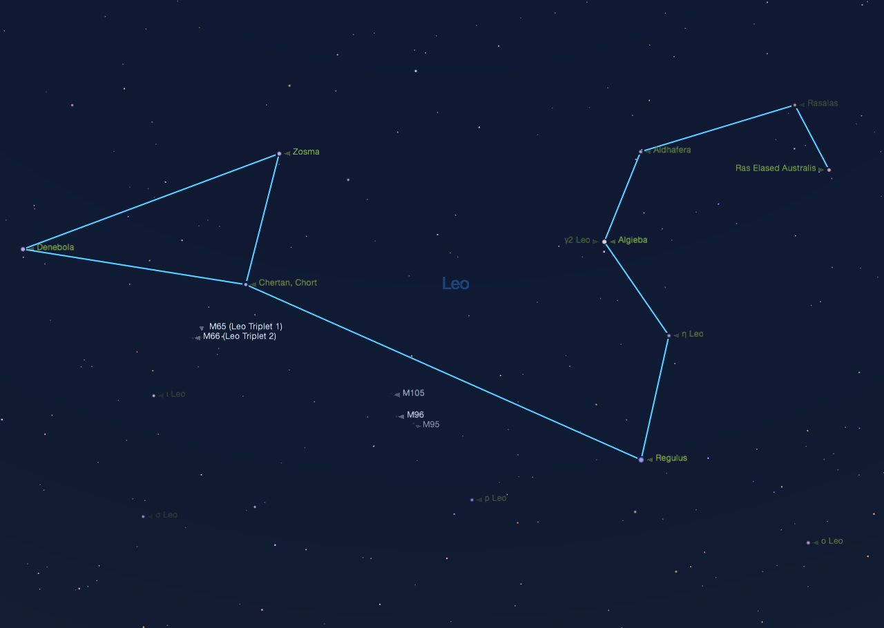 Leo galaxies as seen from mid-northern latitudes on May 10 at 9:30 p.m.