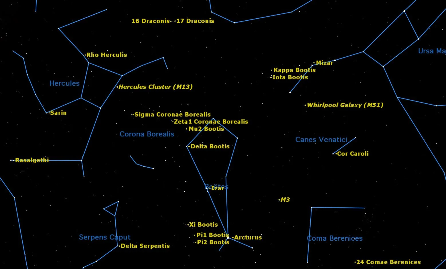 The curve of the Big Dipper's handle leads to Arcturus, the brightest star in the kite-shaped constellation of Boötes. Surrounding Boötes is an amazing variety of double stars. Credit: Starry Night software .