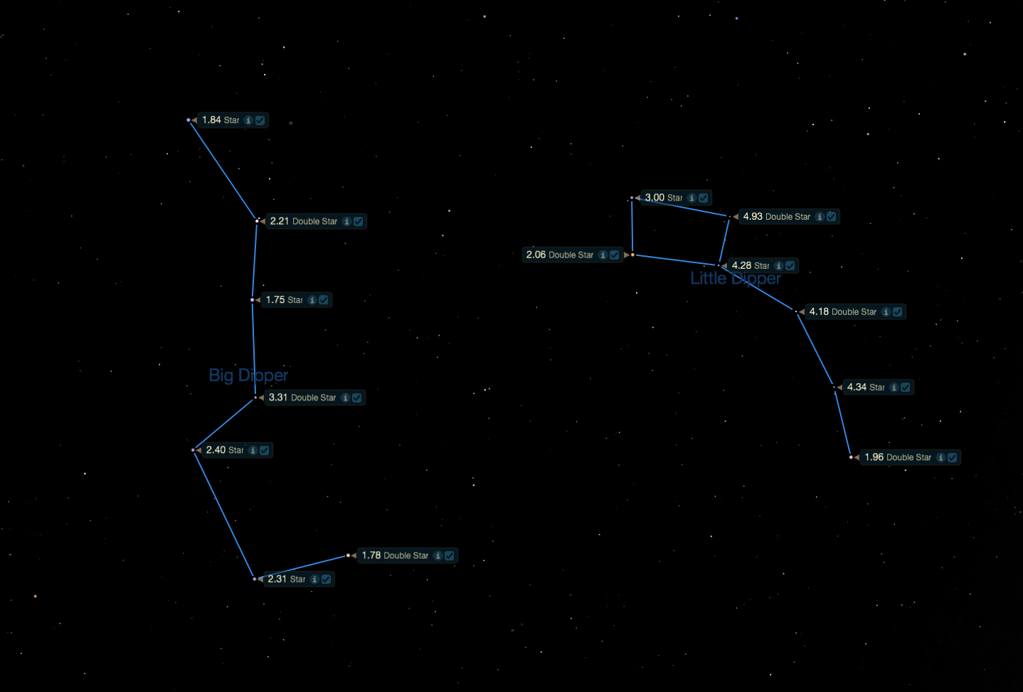 The magnitude of stars in the Big Dipper and Little Dipper asterisms. Credit: Starry Night software .