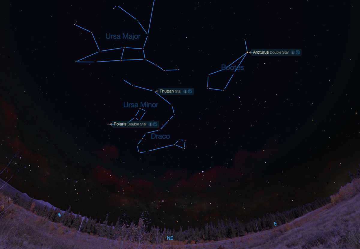 The Little Dipper and the star Arcturus as seen from mid-northern latitudes one hour after sunset.
