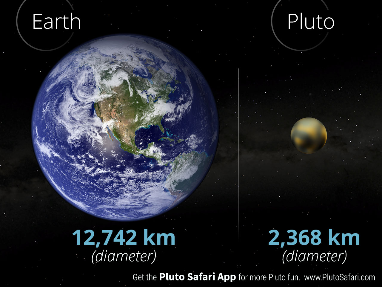 size_earth.jpg