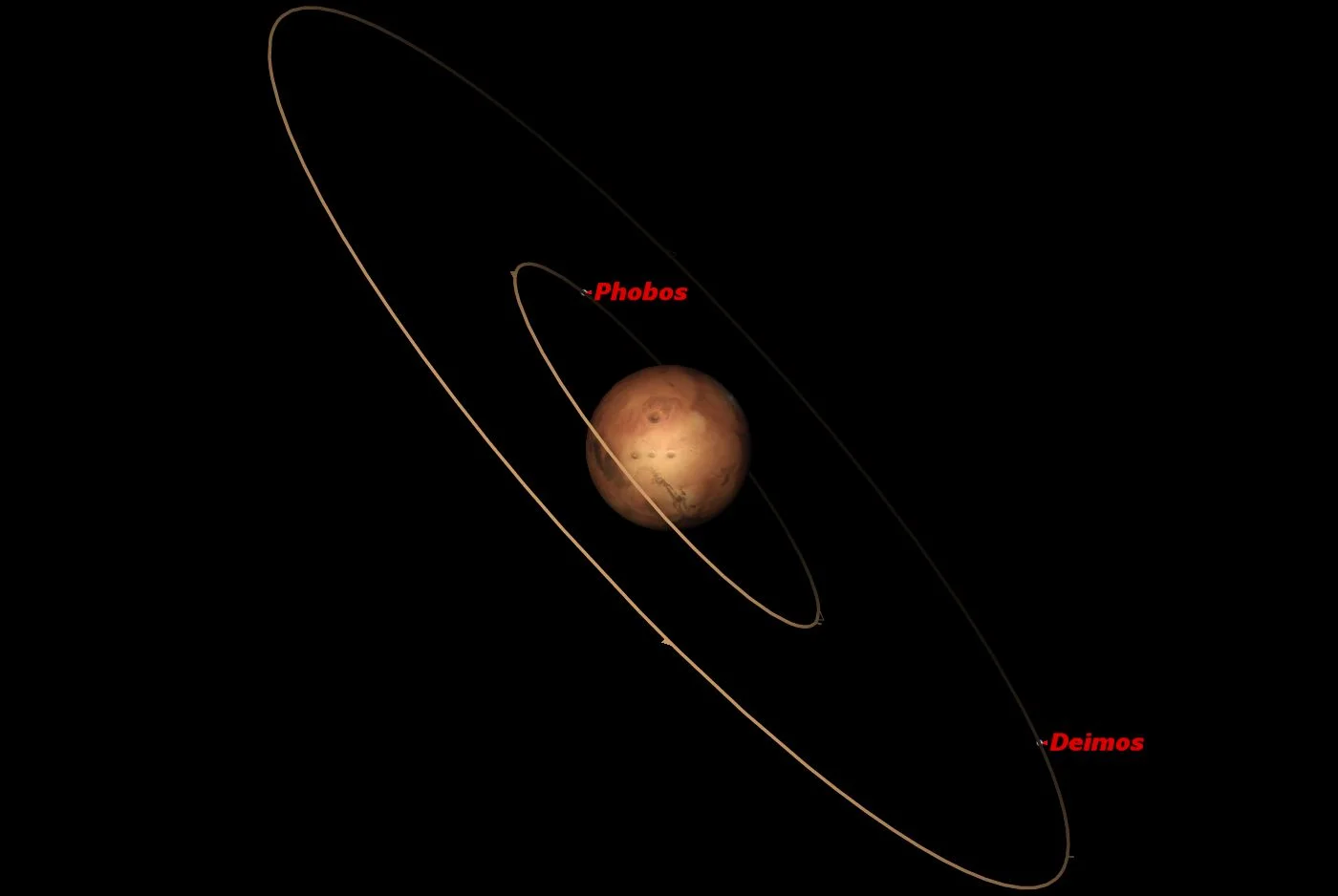 August-Mars.jpg
