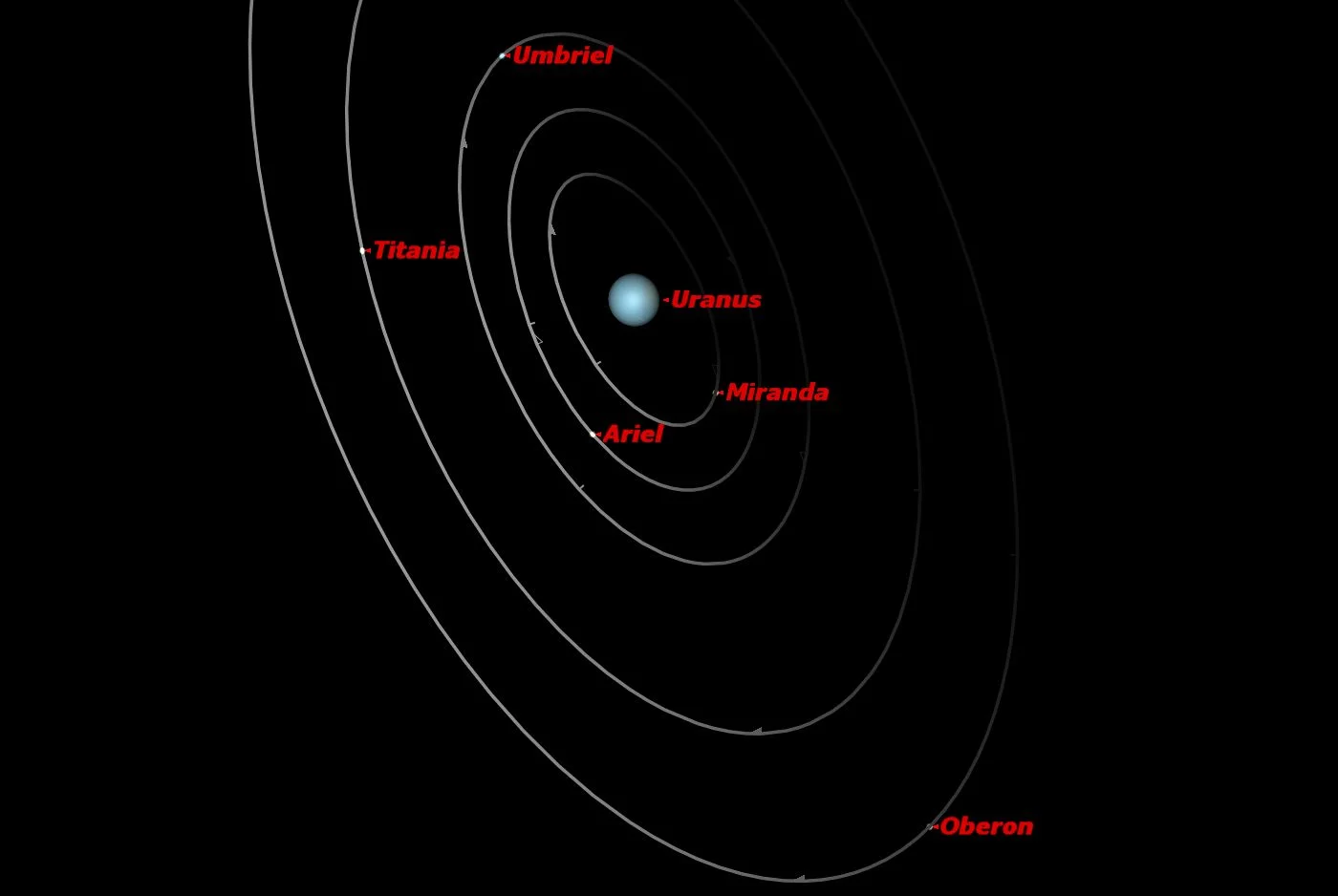 August-Uranus.jpg