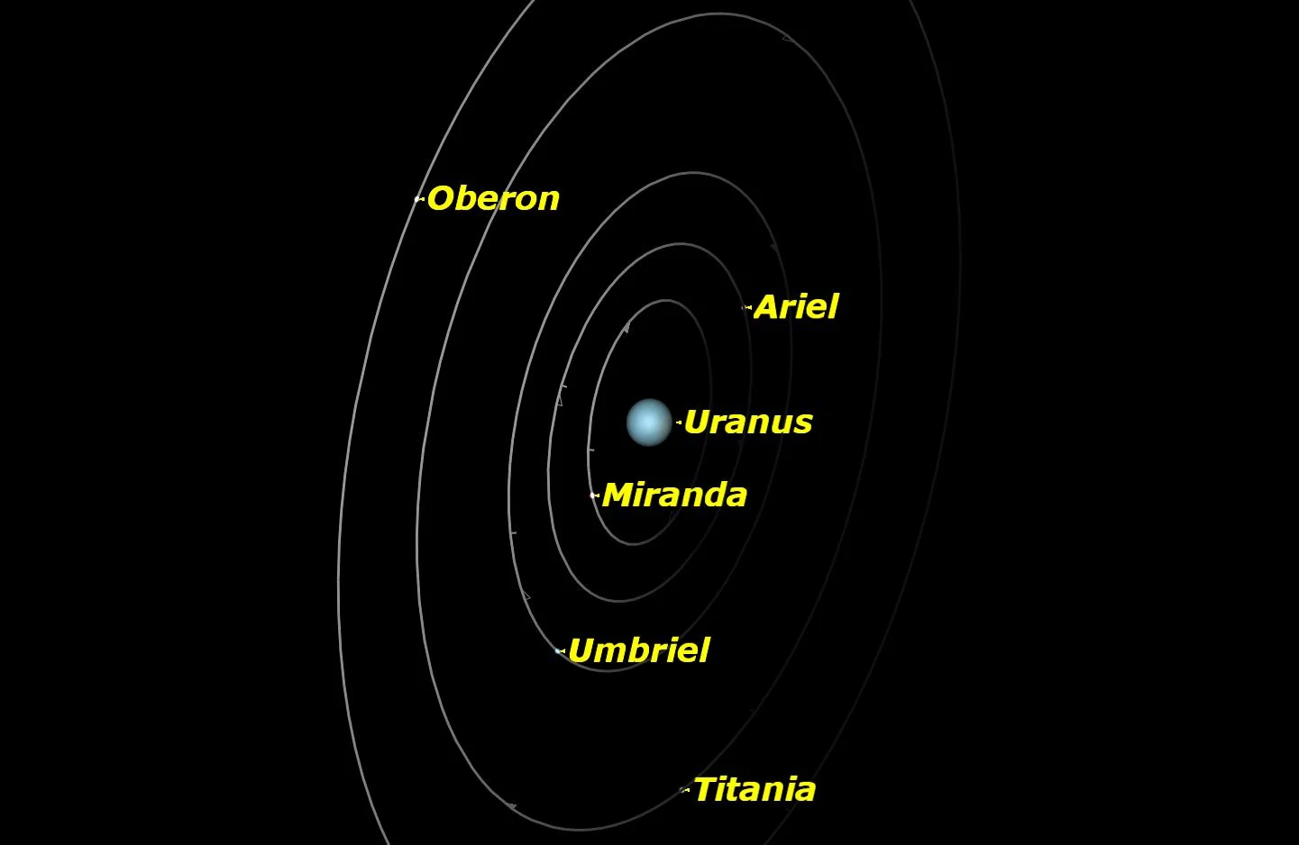 September-Uranus.jpg