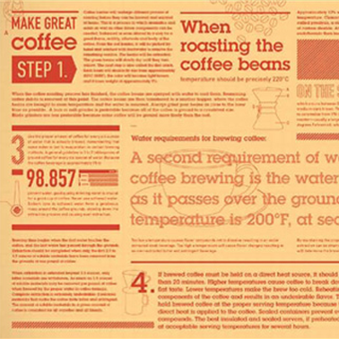 Peets Coffee Work Hero.png