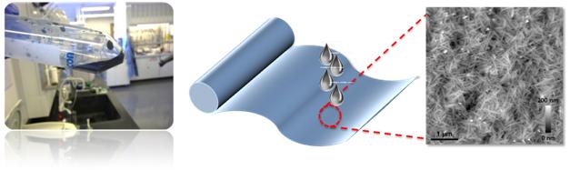 Fig. 3: (left) Bulk, solution-processable hybrid organic-inorganic materials developed by our group create materials (center) with thermoelectric properties better than that of either component, similar the the effect seen in (right) single-molecule studies at gold junctions.