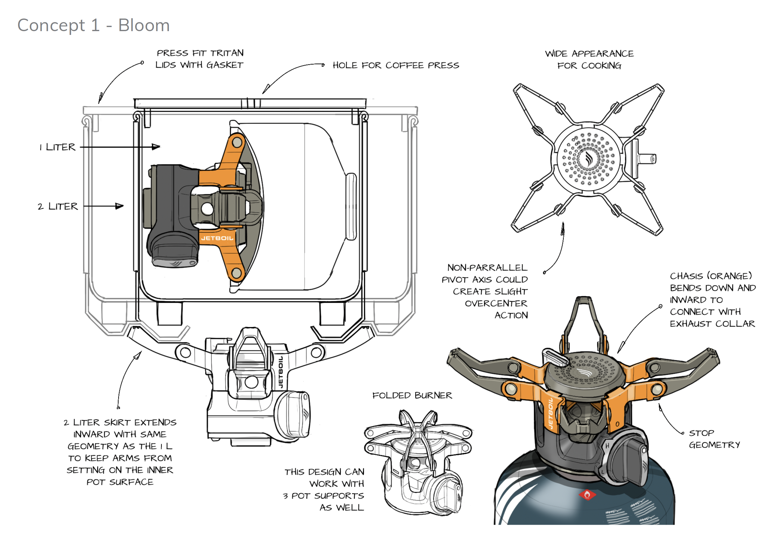 stove-design-marcus-hanna - 01.png