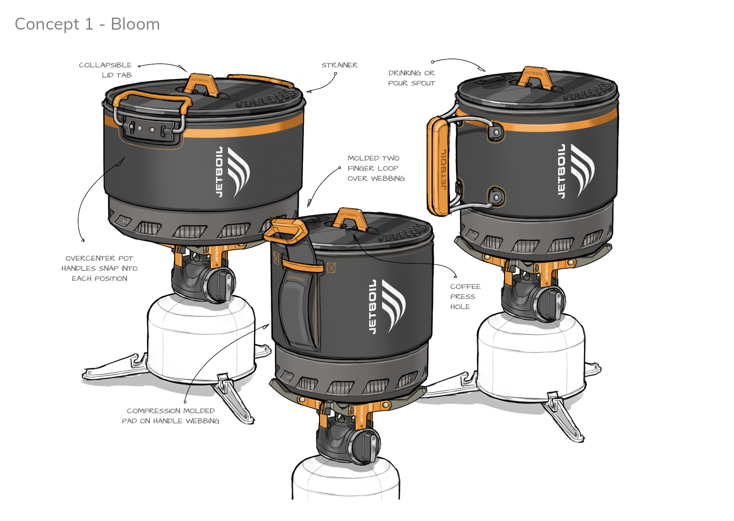 stove-design-marcus-hanna 12.37.58 PM.png