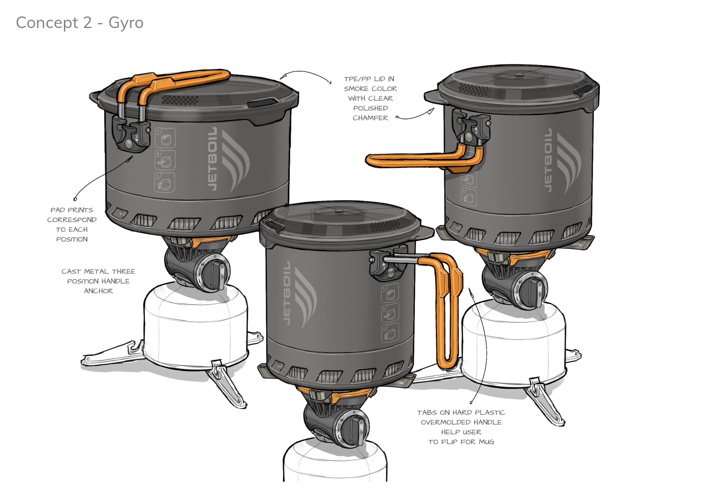 stove-design-marcus-hanna 12.38.15 PM.png