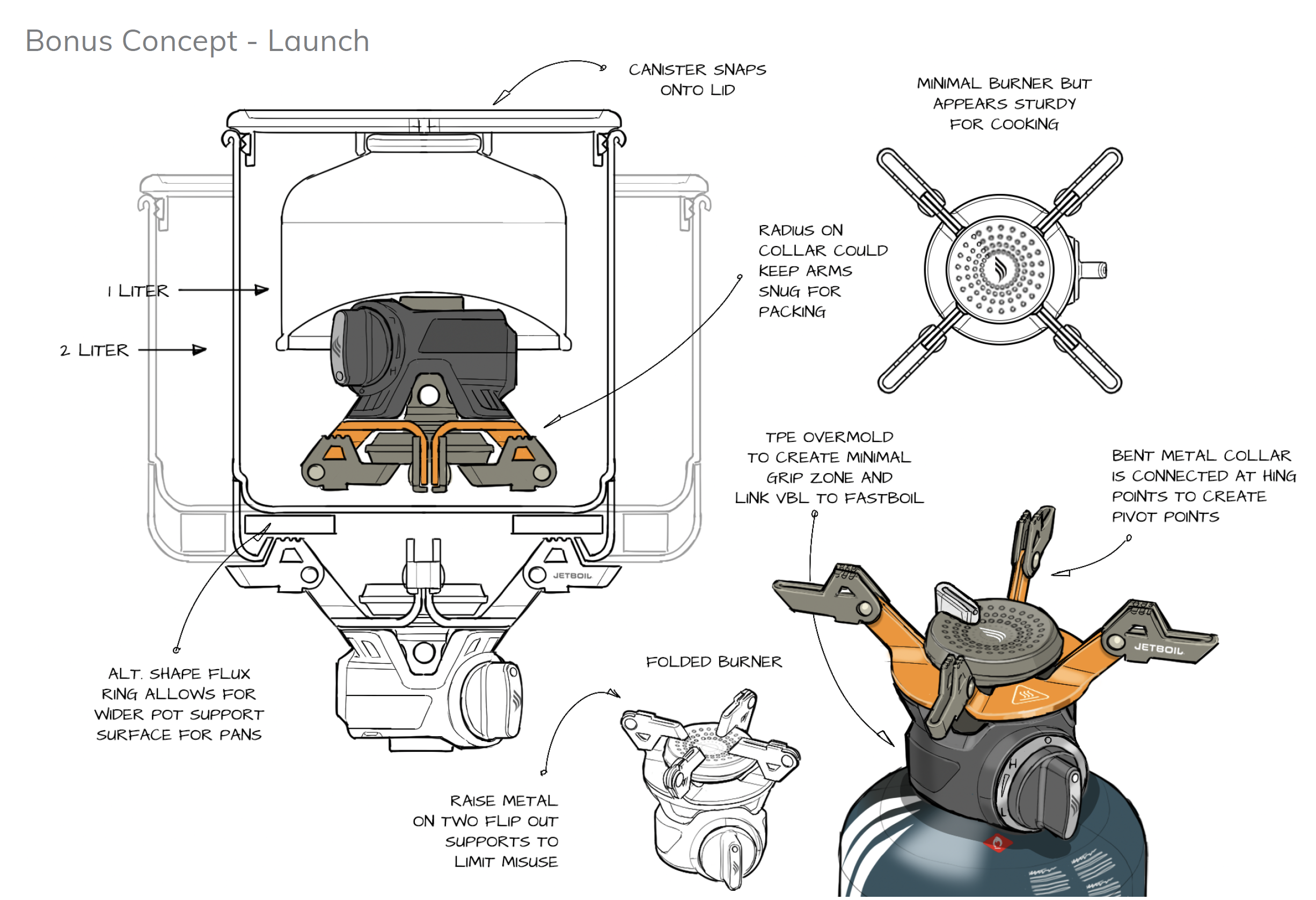 stove-design-marcus-hanna 12.38.23 PM.png