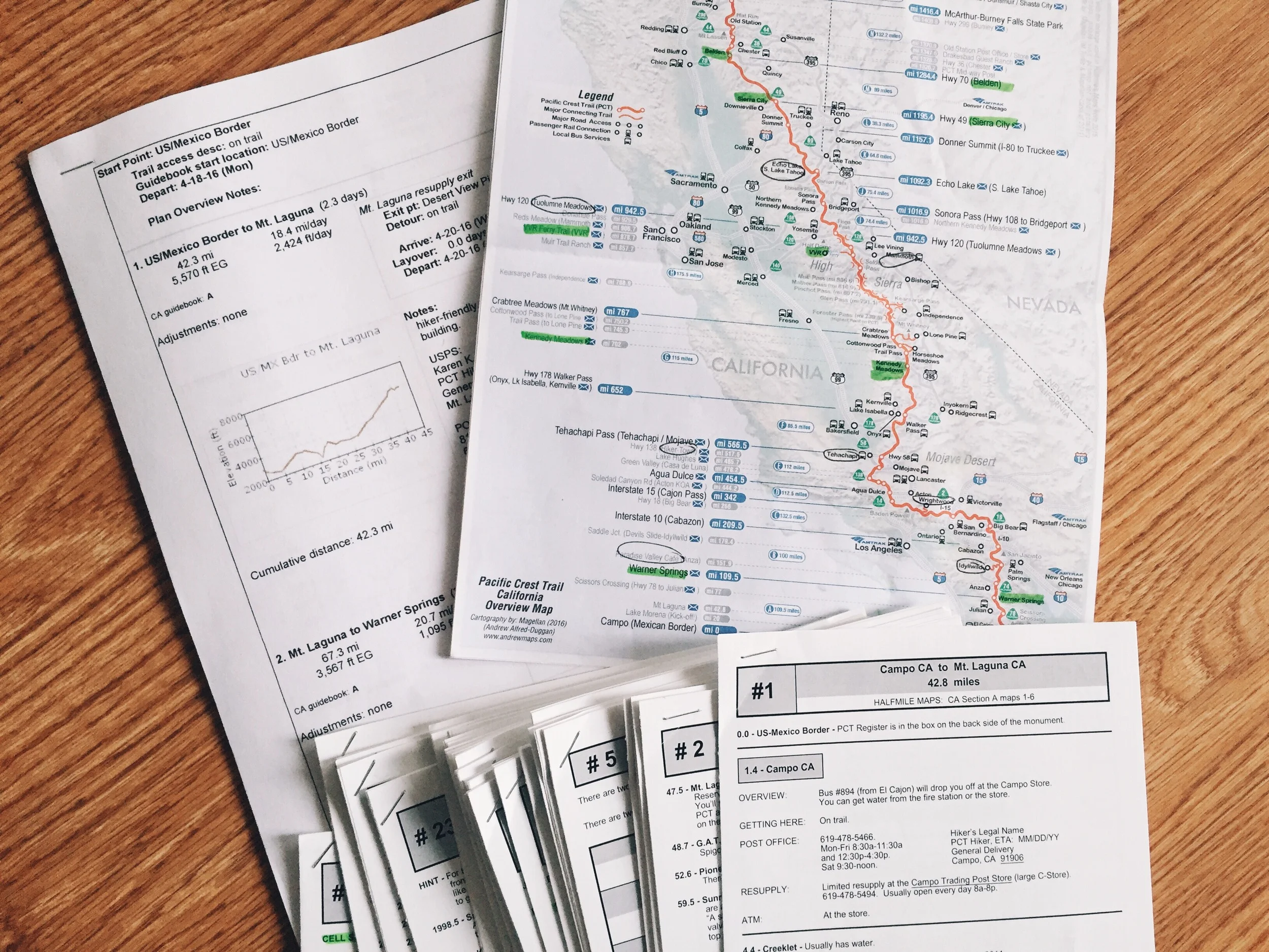 Plotting all my stops via Yogi and Craig's PCT Planner