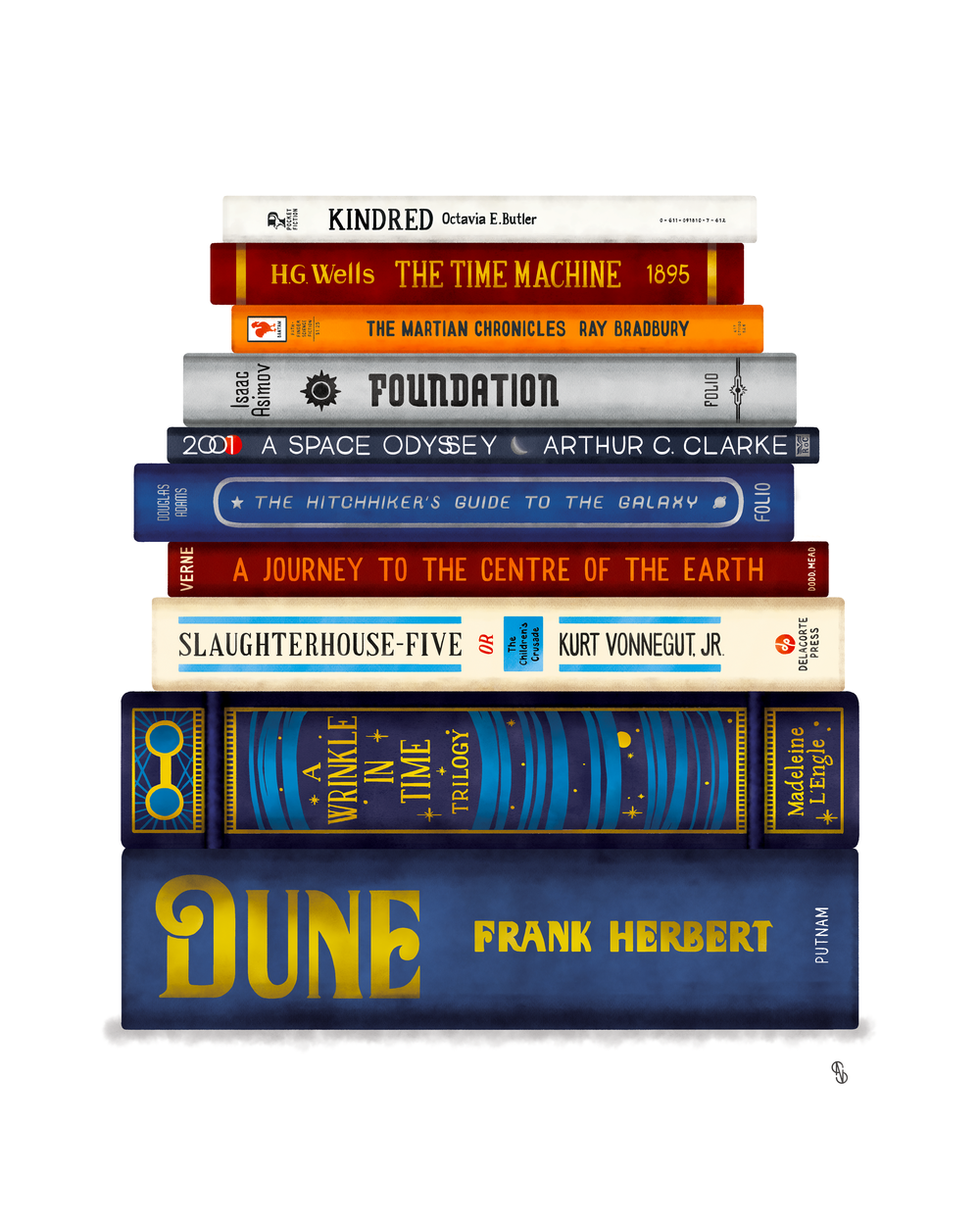 Stack Of Science Textbooks