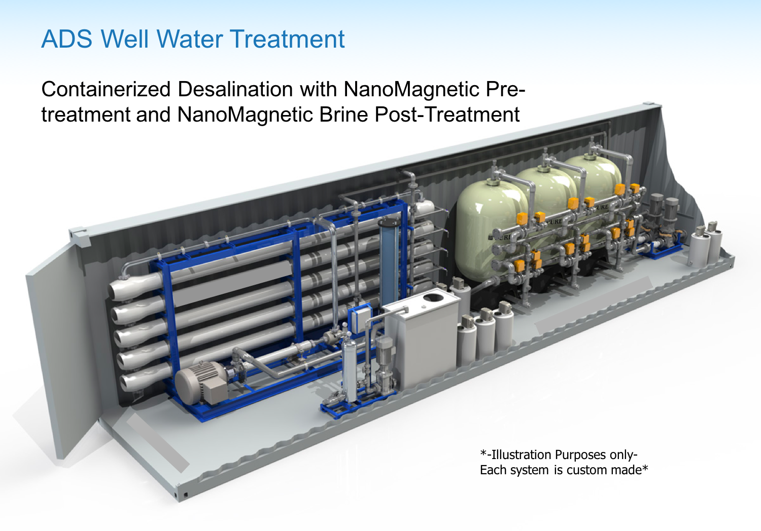 ADS Well Water Treatment For website.png