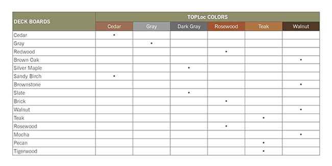 TimberTech-TopLoc-Color-Chart.png