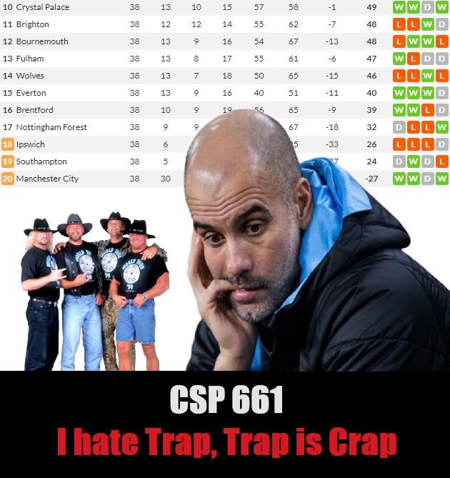#661 - I Hate Trap, Trap is Crap episode artwork