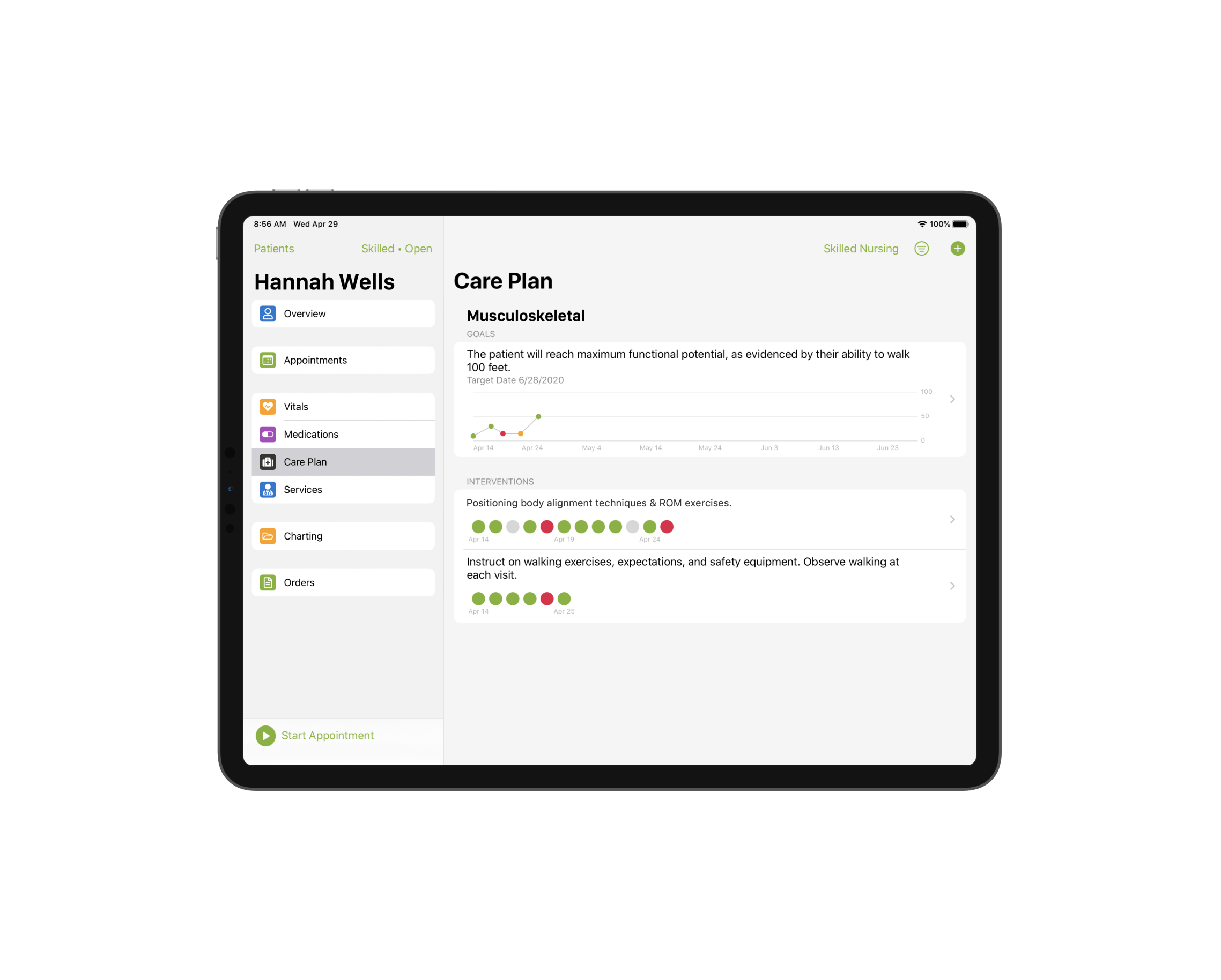 A Documentation of a patient's progress against their care plan goals in the Care at Home Clinical iPad app. 