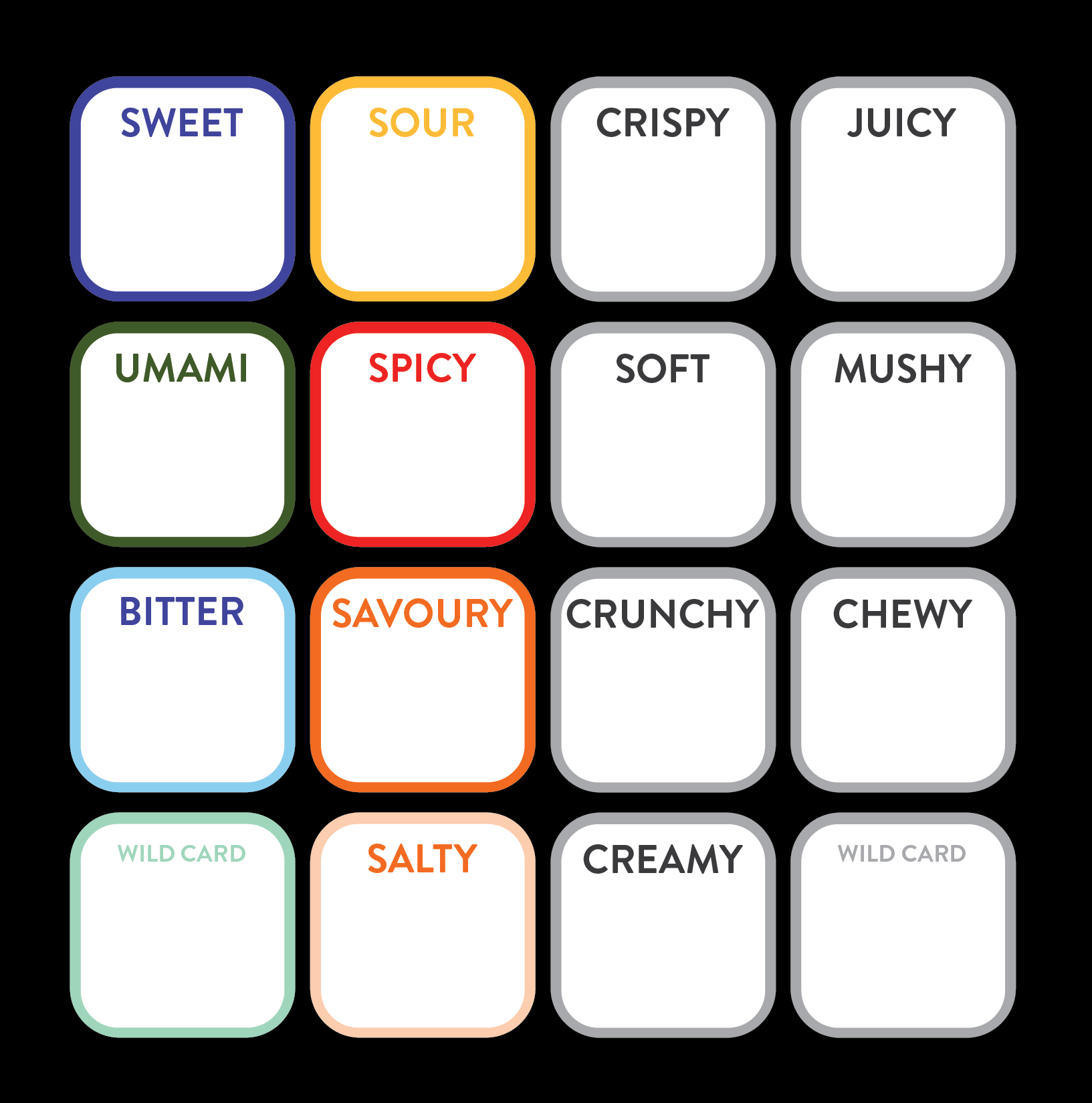 Final_Taste&TextureCards.png