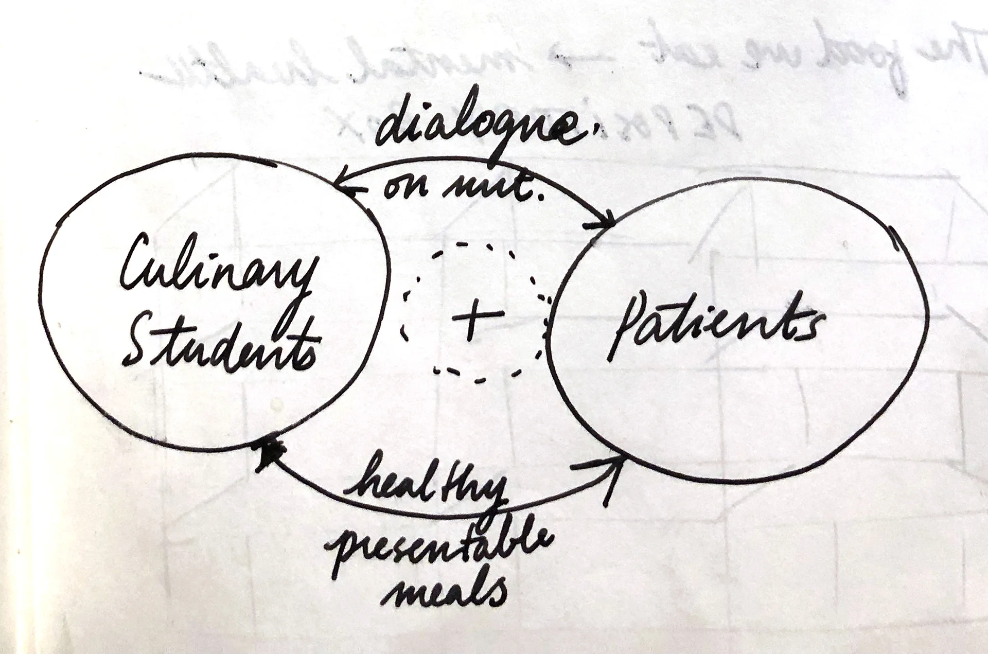 diagrams_02.jpeg