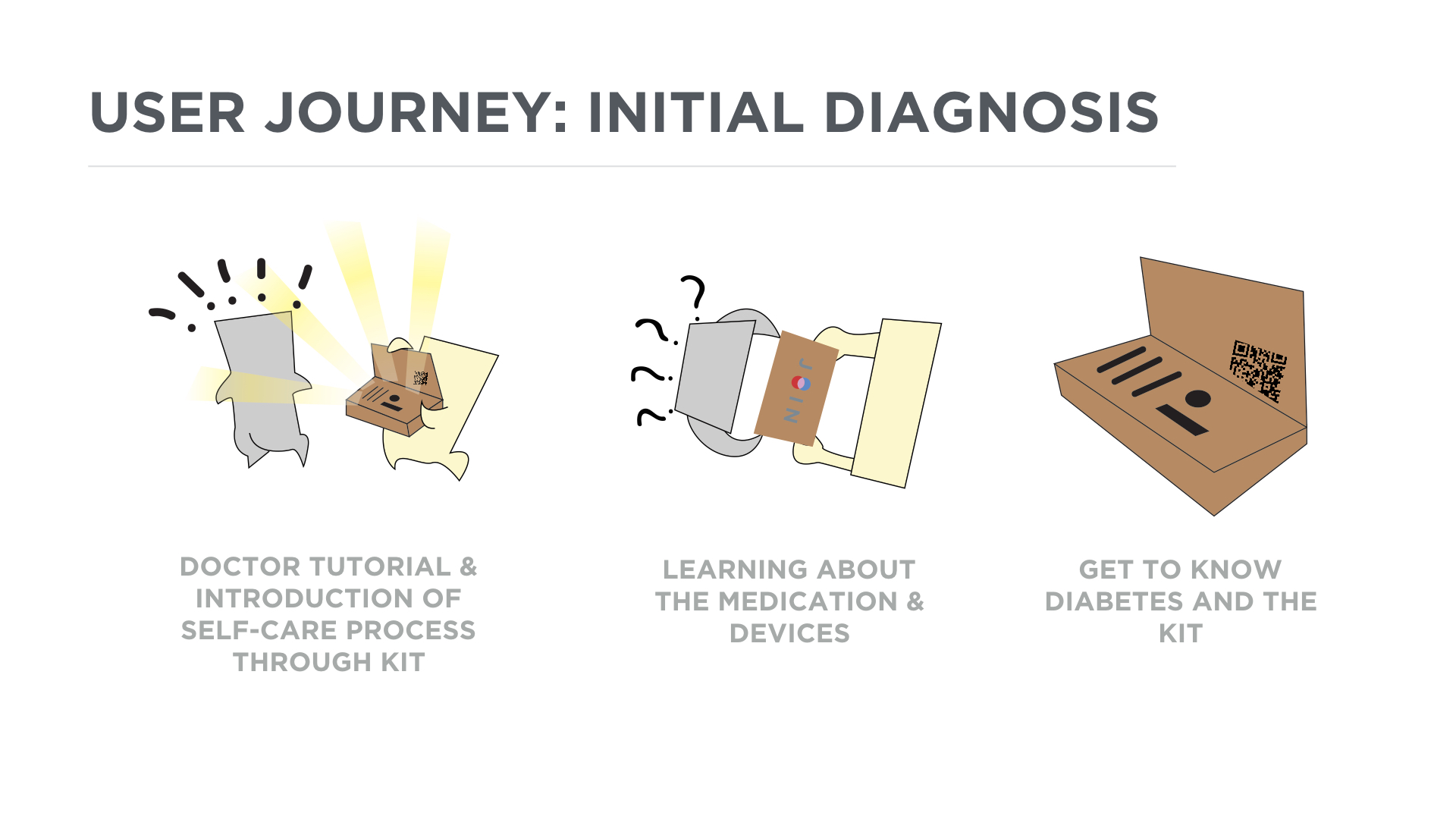 user journey_1.jpeg