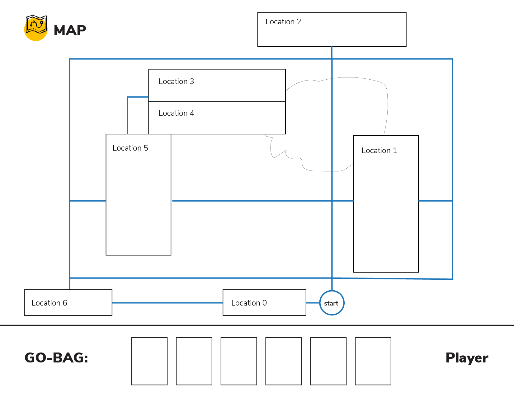process_playtest_1mapplayer.png