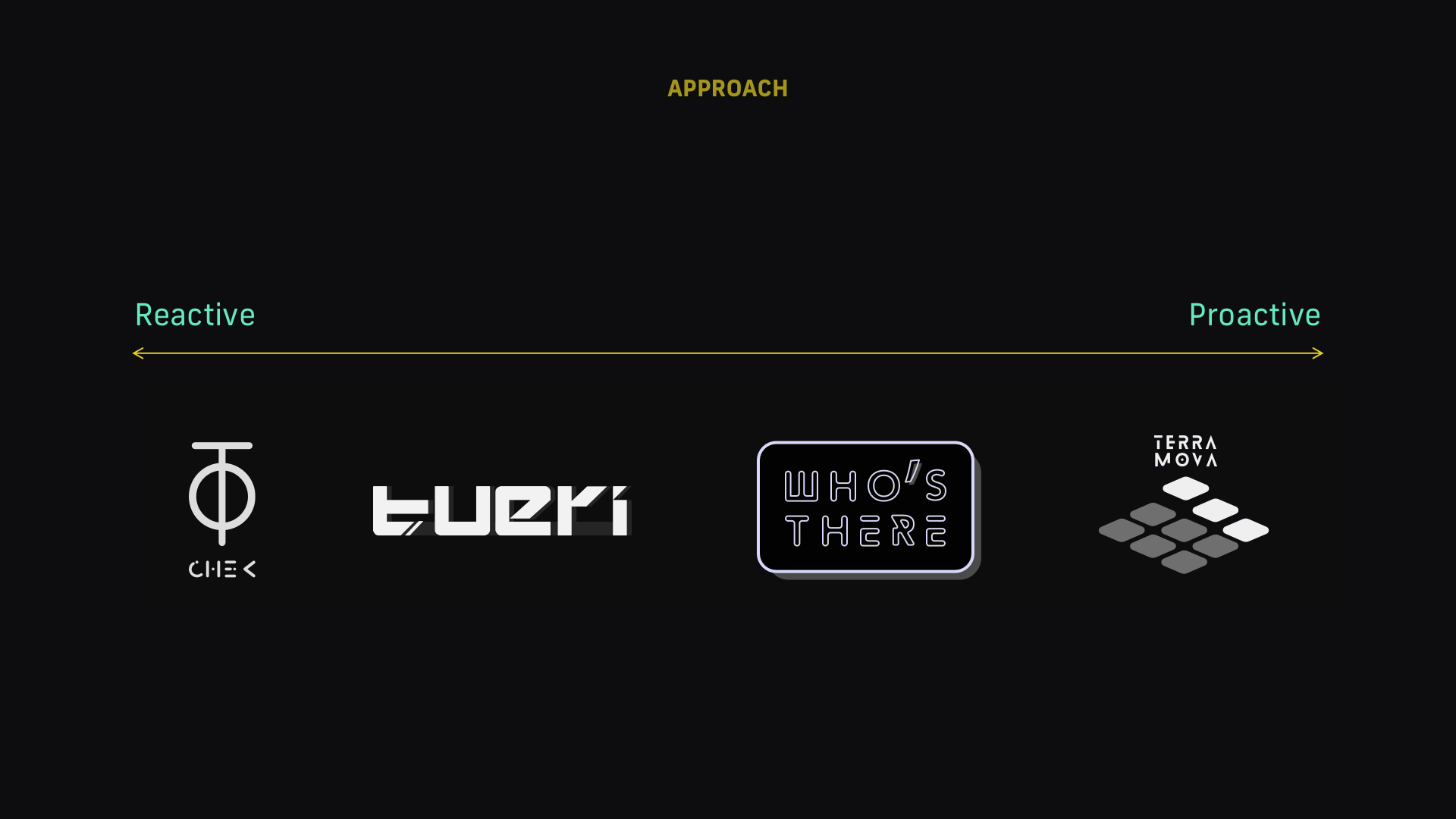 00_Approach.png