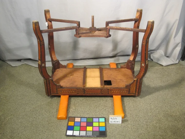A look at the structure of the table