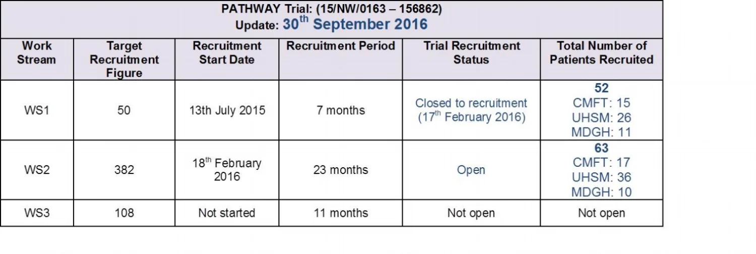 Sept recruitment.jpg