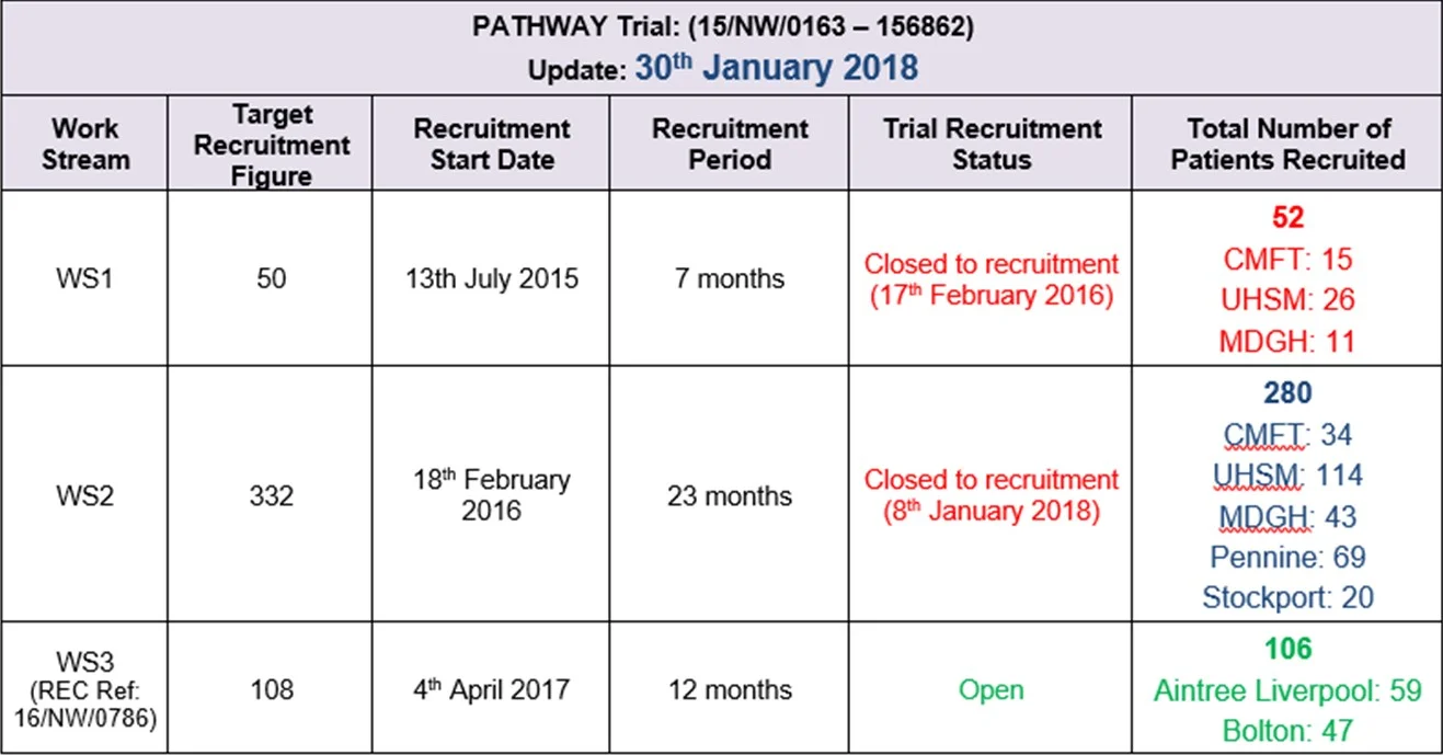 Recrutiment_January.jpg