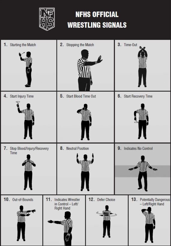 Referee Signals » Rule Book Admin