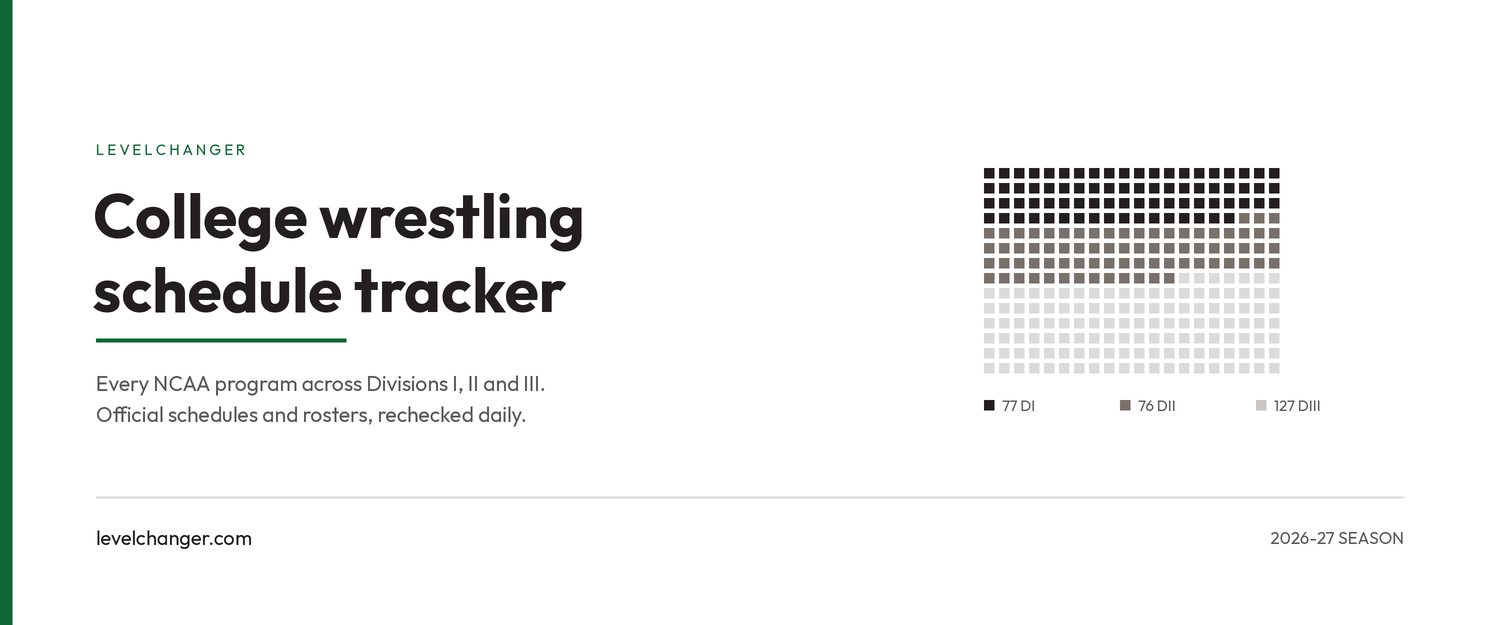 Every NCAA Wrestling Schedule, Tracked Daily