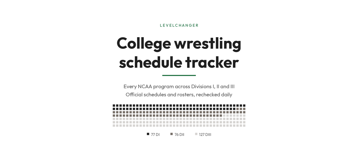 Every NCAA Wrestling Schedule, Tracked Daily