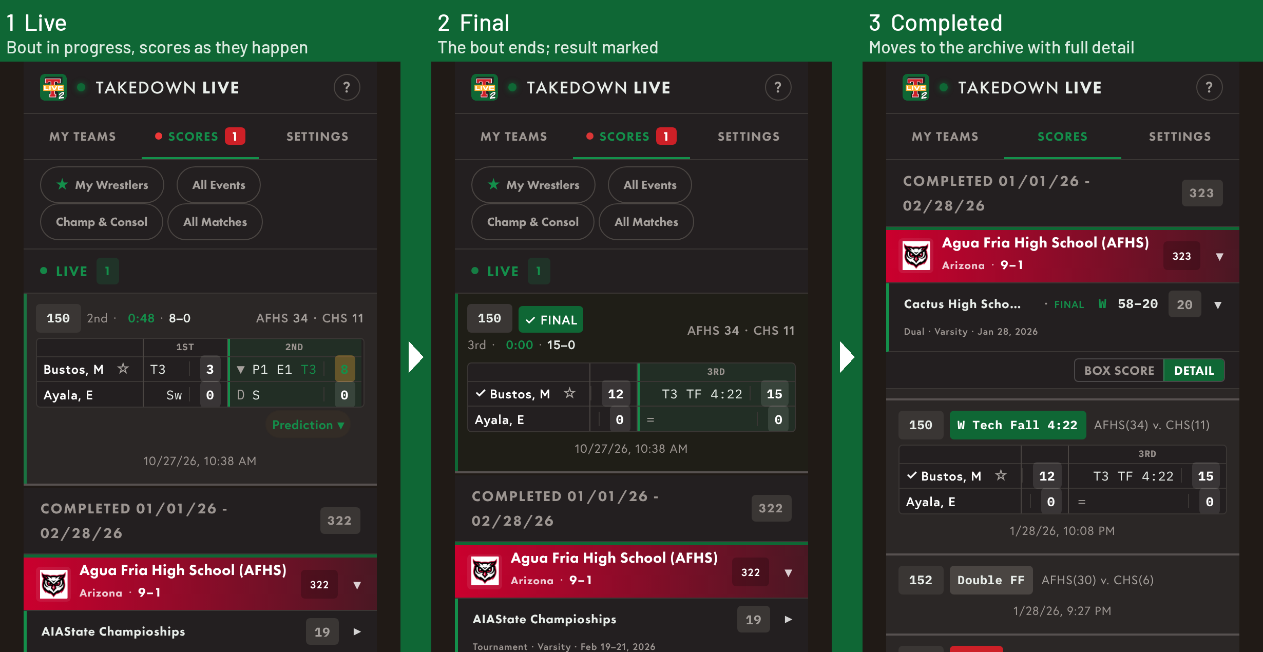 Takedown LIVE showing one bout in three stages: live with the running score, marked Final, then in the completed list with full scoring detail